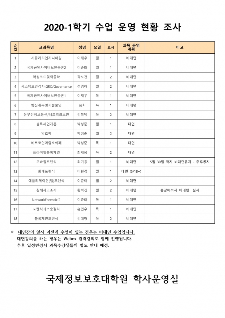 과목운영계획-국제_1